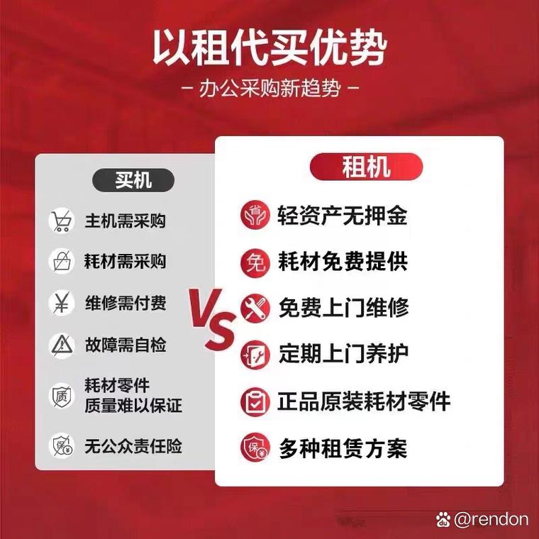 中山复印机租赁优选源动 15年经验，好服务看得见 #我们都爱聊办公设备租赁服务